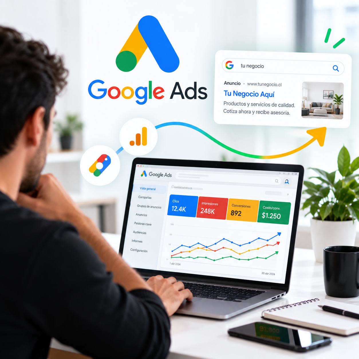 Google Ads Inicial
