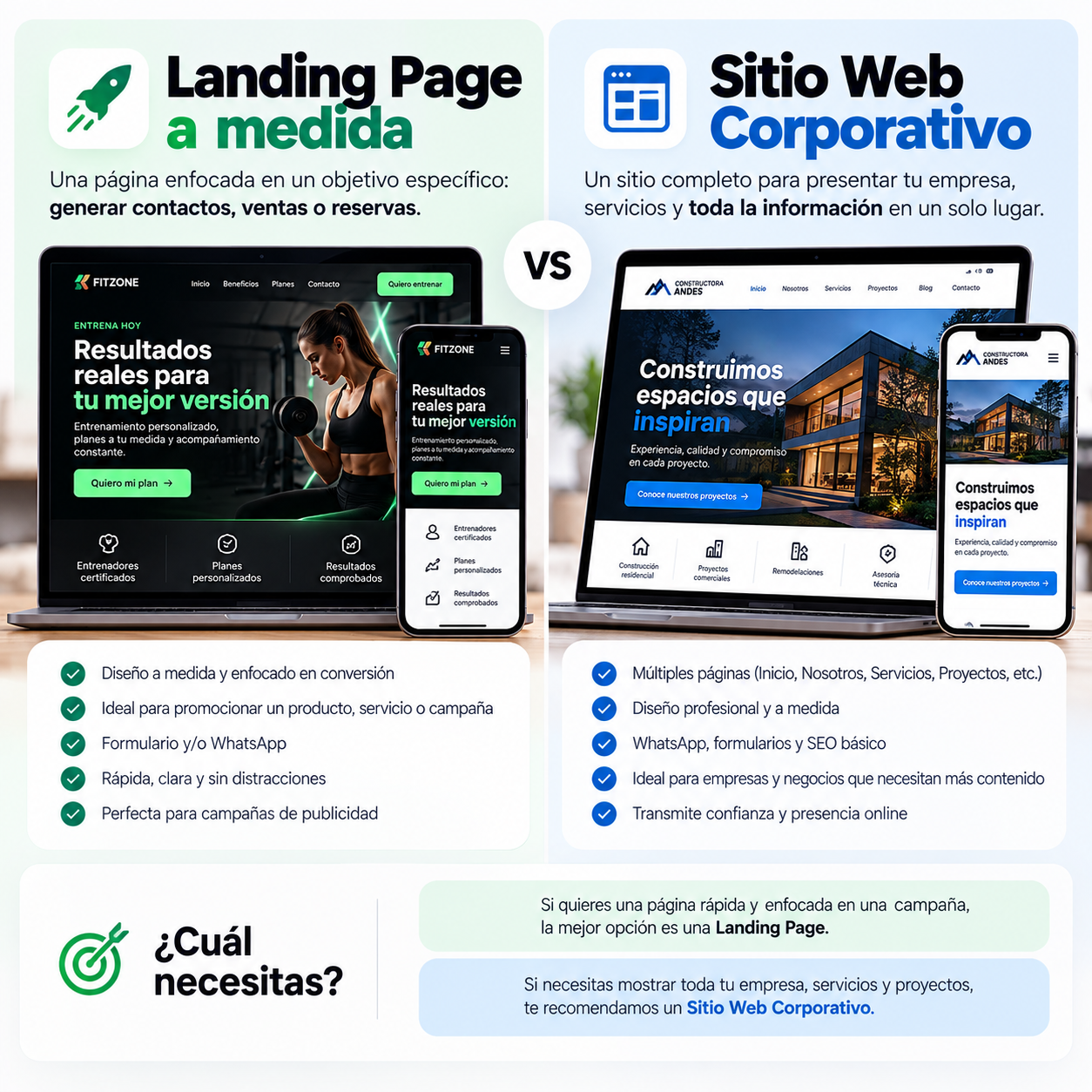 Sitio Web Profesional